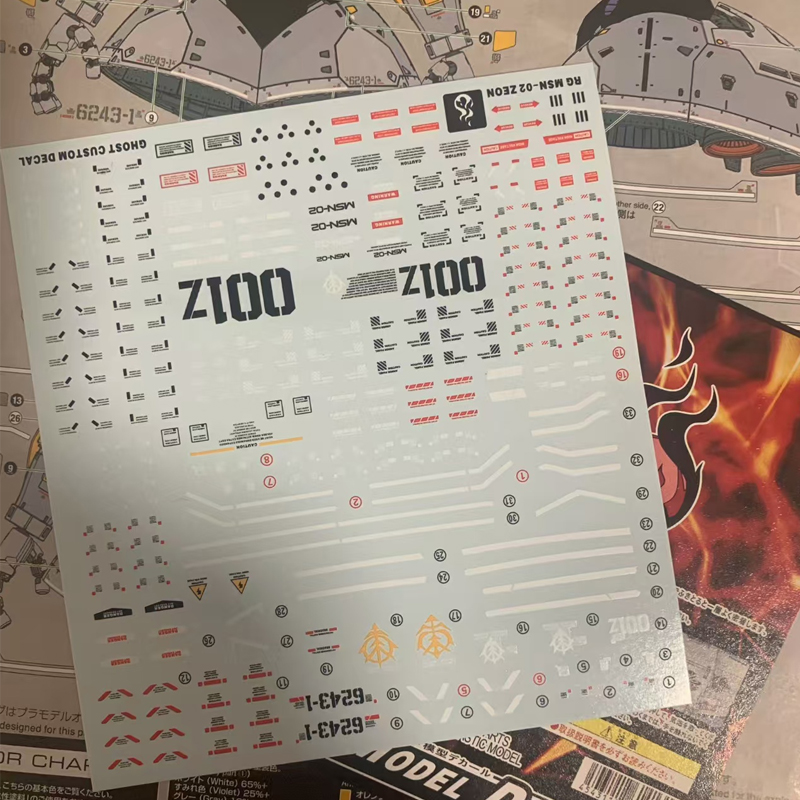 Model Decals for RG 1/144 MSN- - Model Kit Hobby review and price